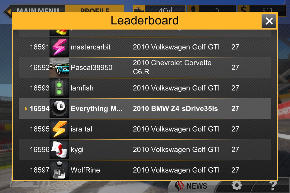 An in game leaderboard